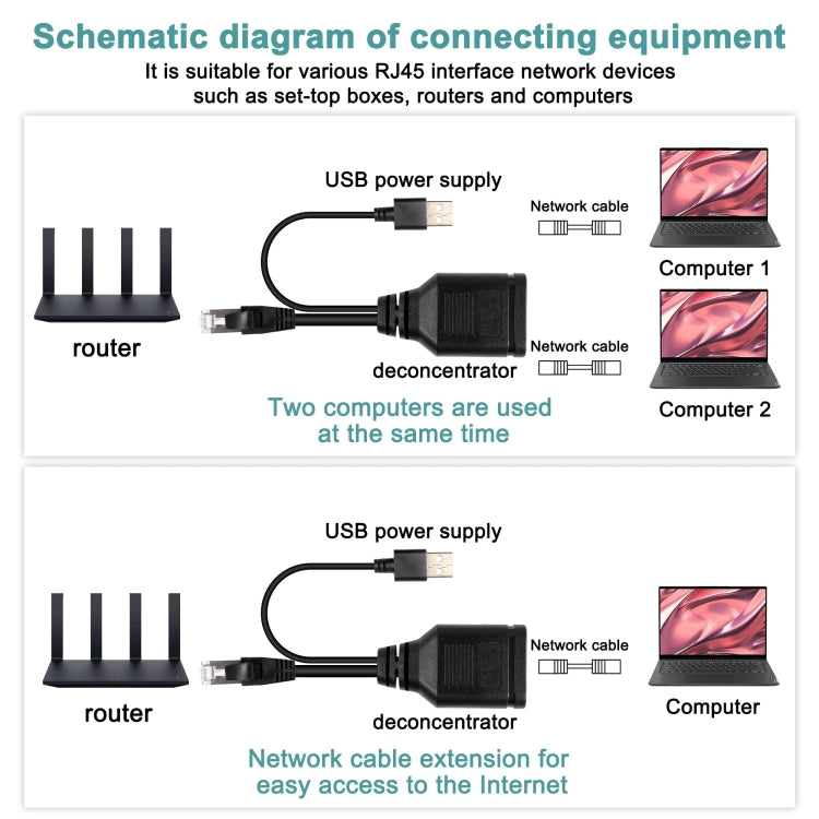 Network Cable 1 In 2 RJ45 Simultaneous Internet Access Male Adapter Cable - Network Hubs by buy2fix | Online Shopping UK | buy2fix