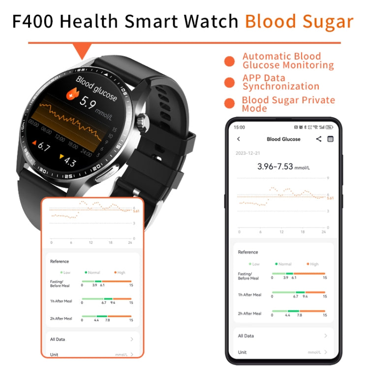 F400  1.55 Inch Screen Smart Watch Support ECG/ Blood Oxygen / Blood Sugar / 150+ Sports Mode, Color: Black Gray Silicone - Smart Watches by buy2fix | Online Shopping UK | buy2fix