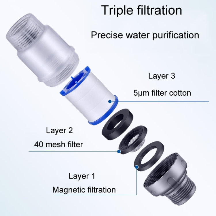 Household Washing Machine Electrical Water Heater Water Purification Filter With 6 Cartridges, Style: Faucet Filter - Washing Machines & Accessories by buy2fix | Online Shopping UK | buy2fix