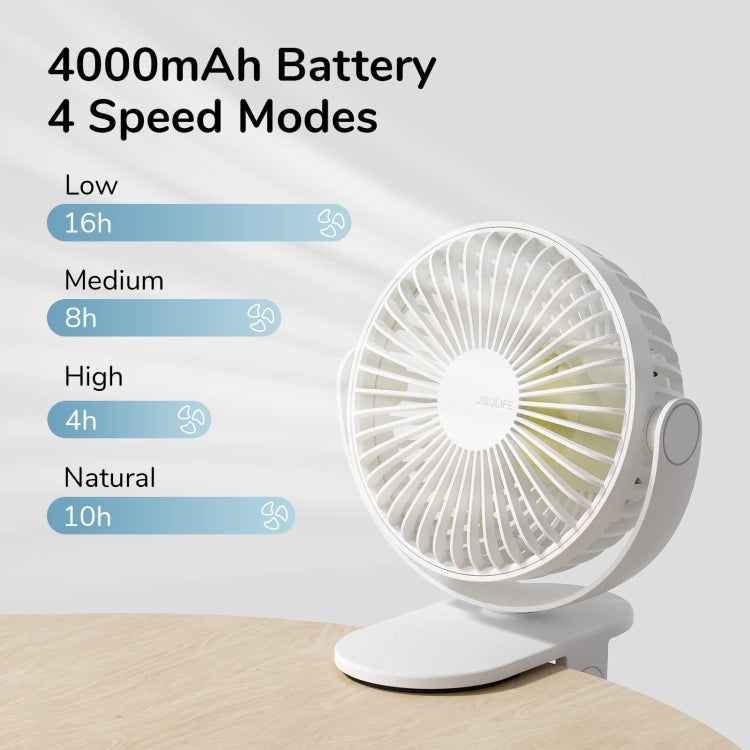 JisuLife FA29A Clip Desktop Mini Fan Portable USB Rechargeable Fan(White) - Electric Fans by JisuLife | Online Shopping UK | buy2fix