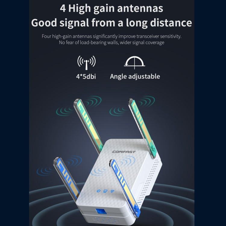 COMFAST CF-XR185 3000Mbps WiFi6 Dual Band Signal Amplifier Gigabit WAN/LAN Port US Plug - Broadband Amplifiers by COMFAST | Online Shopping UK | buy2fix