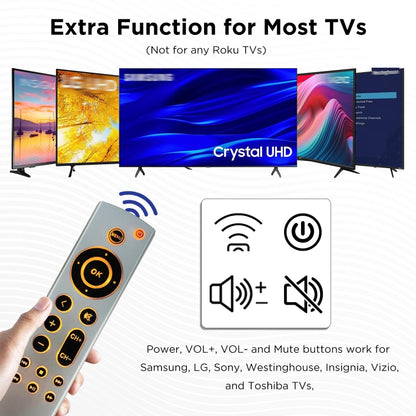 For Apple TV Remote Control 4K / HD A2169 A1842 A1625 Backlight Style Without Voice - TV by buy2fix | Online Shopping UK | buy2fix