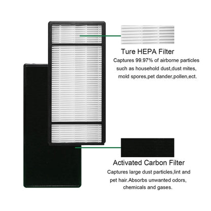 For Honeywell HRF-H1 HRF-H2 HPA050 Air Purifier 2pcs /Pack Filter Replacement Parts - Air Purifiers & Accessories by buy2fix | Online Shopping UK | buy2fix