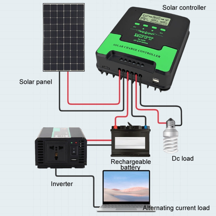 12V-24V 10A WIFI Remote MPPT Home Energy Storage Control System Solar Controller, Model: CM-D10 - Others by buy2fix | Online Shopping UK | buy2fix