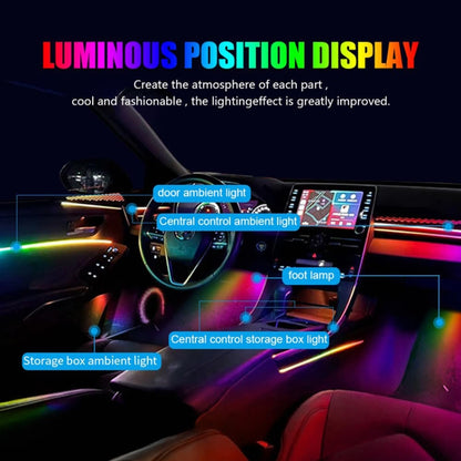 10 in 1 Car Hidden Acrylic LED Colorful Decorative Atmosphere Light Strip - Atmosphere lights by buy2fix | Online Shopping UK | buy2fix