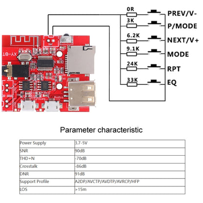 Bluetooth 4.1 MP3 Decoding Module Audio Receiver Board Lossless Car Speaker Amplifier Modified Circuit Board(With RC Red) - Breadboard / Amplifier Board by buy2fix | Online Shopping UK | buy2fix