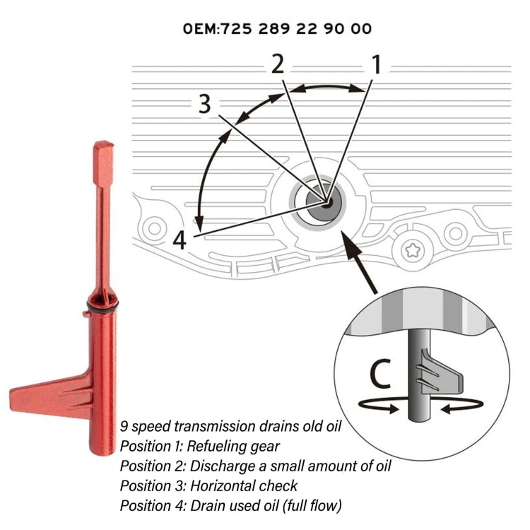 9-speed Oil Level Check Adjustment Gearbox Oil Change Tool(4pcs /Set) - Engine Fittings by buy2fix | Online Shopping UK | buy2fix