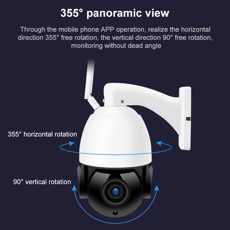 QX5 2.0 Million Pixels 1080P HD 20X Zoom Wireless WiFi Dome Smart Camera, Support Infrared Night Vision / Motion Detection / Voice Intercom / TF Card, UK Plug - Security by buy2fix | Online Shopping UK | buy2fix