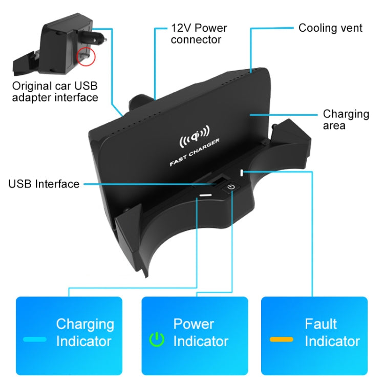 HFC-1014 Car Qi Standard Wireless Charger 10W Quick Charging for BMW X1 2020-2022, Left Driving with USB Interface - In Car by buy2fix | Online Shopping UK | buy2fix