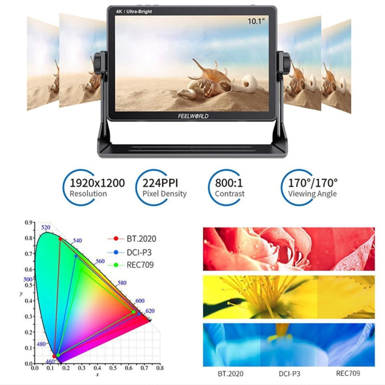 FEELWORLD LUT11S 10.1 inch Ultra High Bright 2000nit Touch Screen DSLR Camera Field Monitor, 3G-SDI 4K HDMI Input Output 1920 x 1200 IPS Panel(US Plug) - Camera Accessories by FEELWORLD | Online Shopping UK | buy2fix