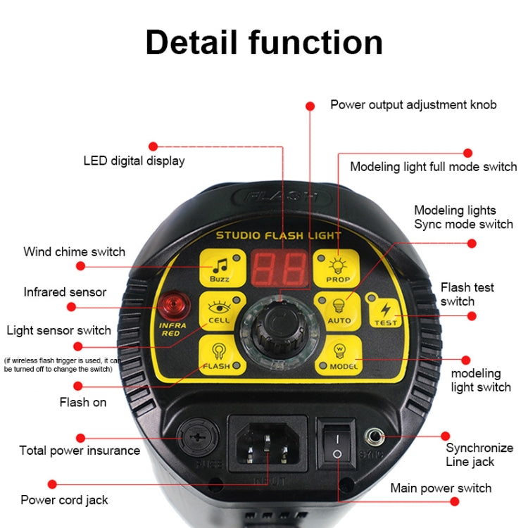 TRIOPO Oubao TTR400W Studio Flash with E27 150W Light Bulb - Camera Accessories by TRIOPO | Online Shopping UK | buy2fix