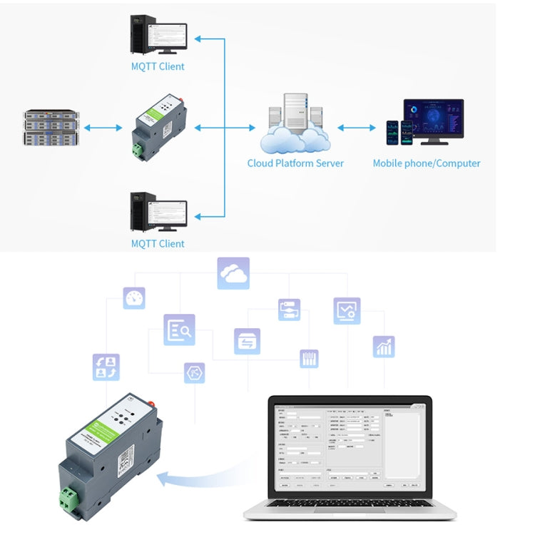 Waveshare Rail-Mount Serial Server RS485 to WIFI/Ethernet Module, Modbus MQTT Gateway - Other Accessories by WAVESHARE | Online Shopping UK | buy2fix