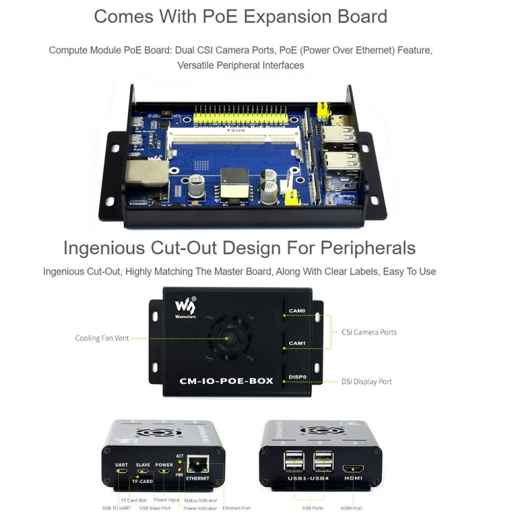 Waveshare Mini-Computer for Raspberry Pi CM(EU Plug) - Consumer Electronics by buy2fix | Online Shopping UK | buy2fix