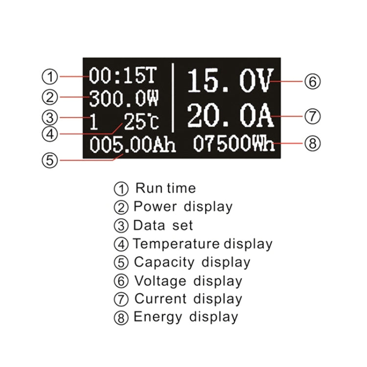 OLED 20A Universal Voltage Current Power Meter - Current & Voltage Tester by buy2fix | Online Shopping UK | buy2fix