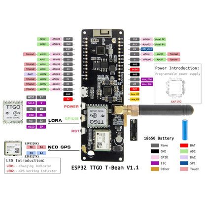 TTGO Meshtastic T-Beam V1.1 ESP32 923MHz OLED WiFi Bluetooth GPS NEO-6M SMA 18650 Battery Holder - Module by TTGO | Online Shopping UK | buy2fix