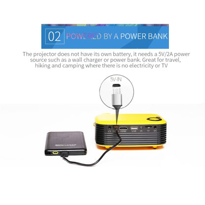 A2000 Portable Projector 800 Lumen LCD Home Theater Video Projector, Support 1080P, EU Plug (White) - Consumer Electronics by buy2fix | Online Shopping UK | buy2fix