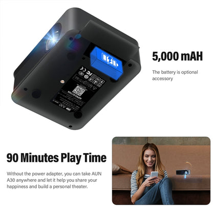 AUN A30 480P 3000 Lumens Basic Version Portable Home Theater LED HD Digital Projector (AU Plug) - LED Projector by AUN | Online Shopping UK | buy2fix