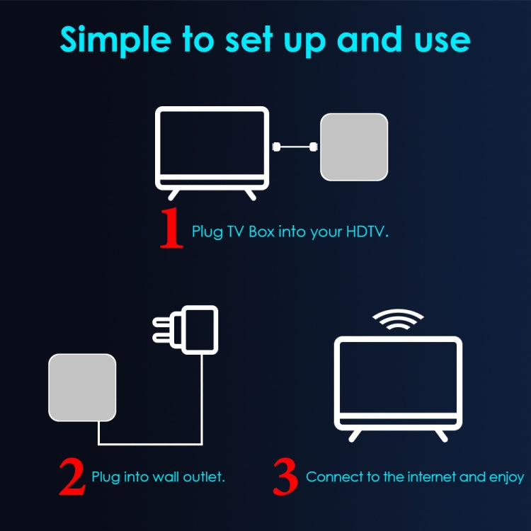 H50 Mini 4K Smart Network TV Box, Android 10.0, RK3318 Quad Core, 2GB+32GB, AU Plug - Consumer Electronics by buy2fix | Online Shopping UK | buy2fix