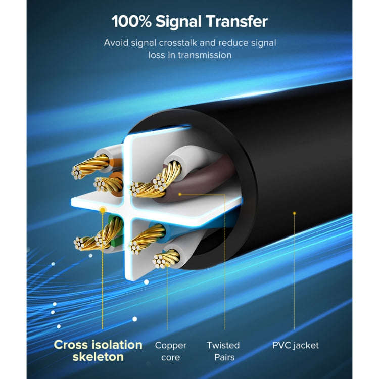 UGREEN NW102 Cat6 RJ45 Household Gigabit Twisted Pair Round Ethernet Cable, Length:8m - Lan Cable and Tools by UGREEN | Online Shopping UK | buy2fix