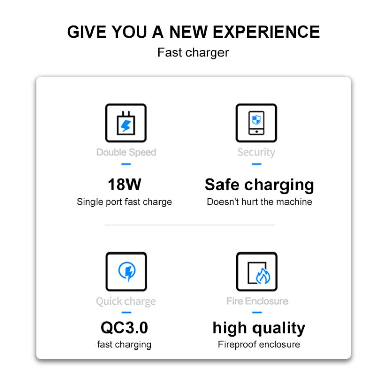 WK WP-U57 Max 18W Maxspeed QC3.0 Fast Charger + USB to Type-C / USB-C Data Cable, Plug Type:EU Plug - Apple Accessories by WK | Online Shopping UK | buy2fix