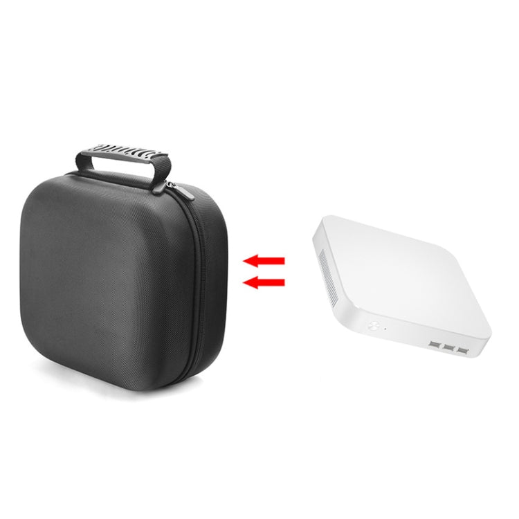 For TIANHONG Q3-Ti7 Mini PC Protective Storage Bag(Black) - MINI PC Accessories & Gadgets by buy2fix | Online Shopping UK | buy2fix