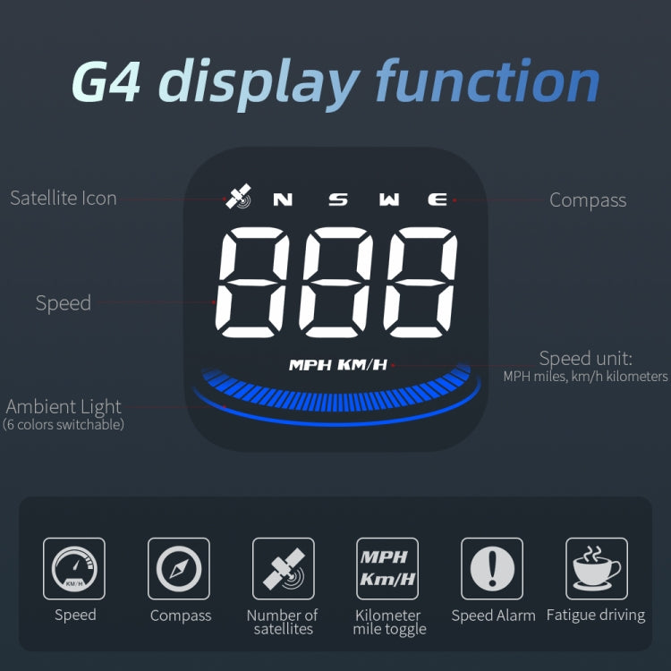 G4 Head Up Display Car Speedometer Smart Digital Alarm Reminder GPS HUD - In Car by buy2fix | Online Shopping UK | buy2fix