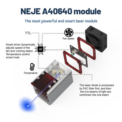 NEJE MASTER 3 Plus Laser Engraver with A40640 Laser Module(US Plug) - DIY Engraving Machines by NEJE | Online Shopping UK | buy2fix