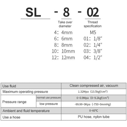 SL6-M5 LAIZE Nickel Plated Copper Trachea Quick Fitting Throttle Valve Lock Female Connector -  by LAIZE | Online Shopping UK | buy2fix