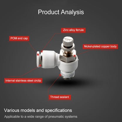 SL4-02 LAIZE SL Throttle Valve Elbow Pneumatic Quick Connector -  by LAIZE | Online Shopping UK | buy2fix