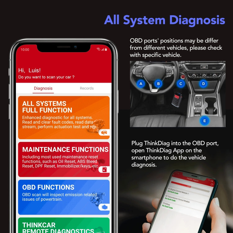 ThinkDiag SP164-O OBD2 Car Fault Diagnosis Instrument with a Free Software and DEMO - In Car by buy2fix | Online Shopping UK | buy2fix