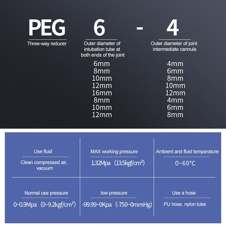 PEG10-8 LAIZE 10pcs Plastic Y-type Tee Reducing Pneumatic Quick Fitting Connector -  by LAIZE | Online Shopping UK | buy2fix