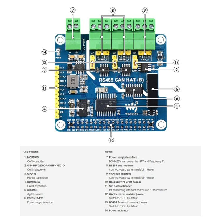 Waveshare Isolated RS485 CAN HAT For Raspberry Pi - Consumer Electronics by WAVESHARE | Online Shopping UK | buy2fix