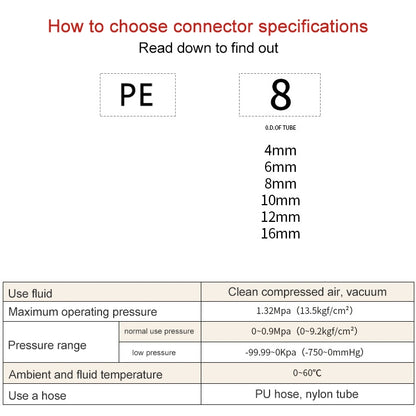 PE-16 LAIZE PE T-type Tee Pneumatic Quick Fitting Connector -  by LAIZE | Online Shopping UK | buy2fix