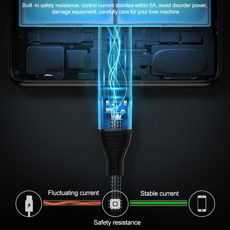 PD 240W Type-C to Type-C Fast Charge Data Cable, Length:0.5m -  by buy2fix | Online Shopping UK | buy2fix