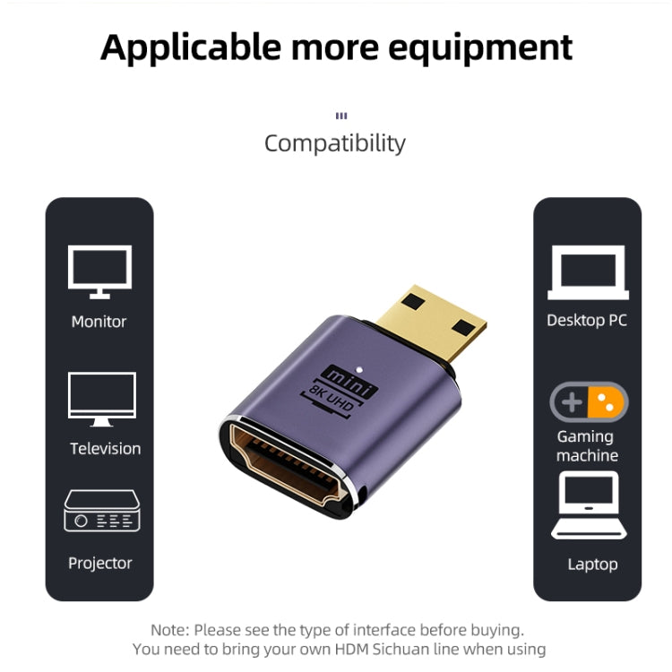 C8K-05 8K HDMI 2.1 to Mini Adapter - Adapter by buy2fix | Online Shopping UK | buy2fix