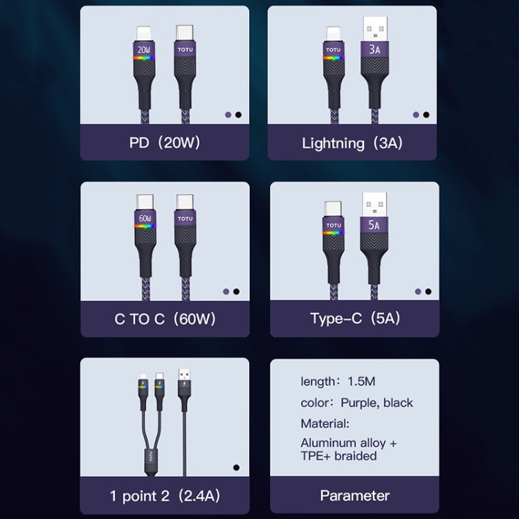 TOTU BL-016 Journey Series USB to 8 Pin Colorful Breathing Light Data Cable, Length:1.5m(Purple) - Normal Style Cable by TOTUDESIGN | Online Shopping UK | buy2fix