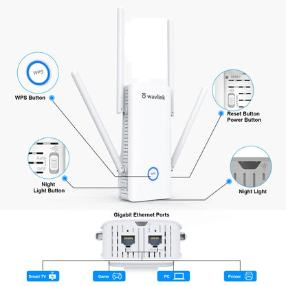 Wavlink AERIAL D4X AX1800Mbps Dual Frequency WiFi Signal Amplifier WiFi6 Extender(US Plug) - Broadband Amplifiers by WAVLINK | Online Shopping UK | buy2fix