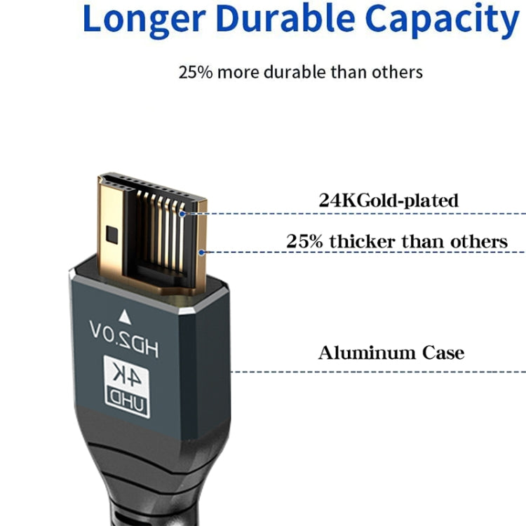 2m HDMI 2.0 Version 4K 60Hz HD Cable(Grey) - Cable by buy2fix | Online Shopping UK | buy2fix