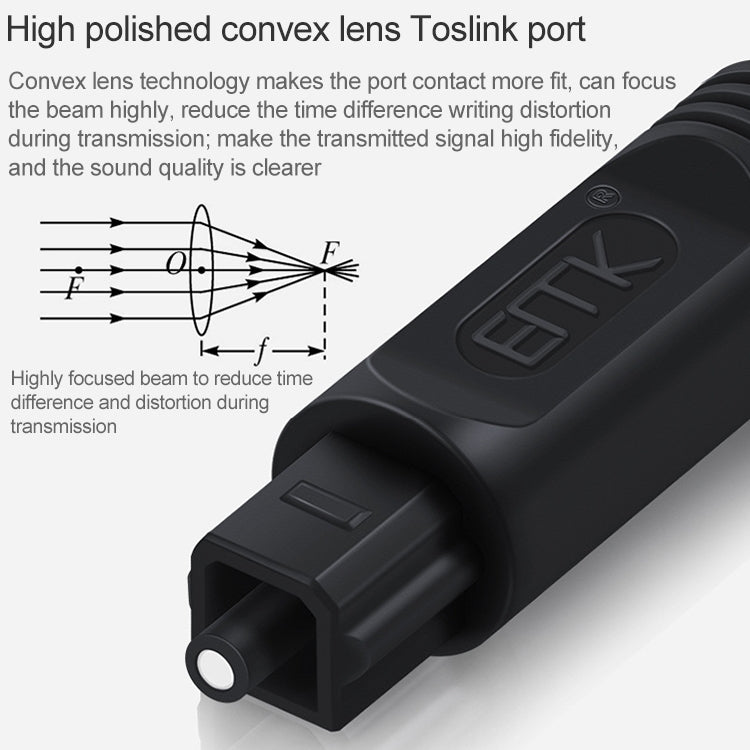 10m EMK OD4.0mm Square Port to Square Port Digital Audio Speaker Optical Fiber Connecting Cable(Black) - Audio Optical Cables by EMK | Online Shopping UK | buy2fix