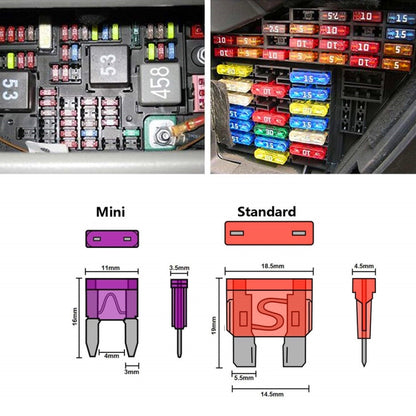 140pcs / Set Car Fuse Set Portable Standard & Mini Fuses - Fuse by buy2fix | Online Shopping UK | buy2fix