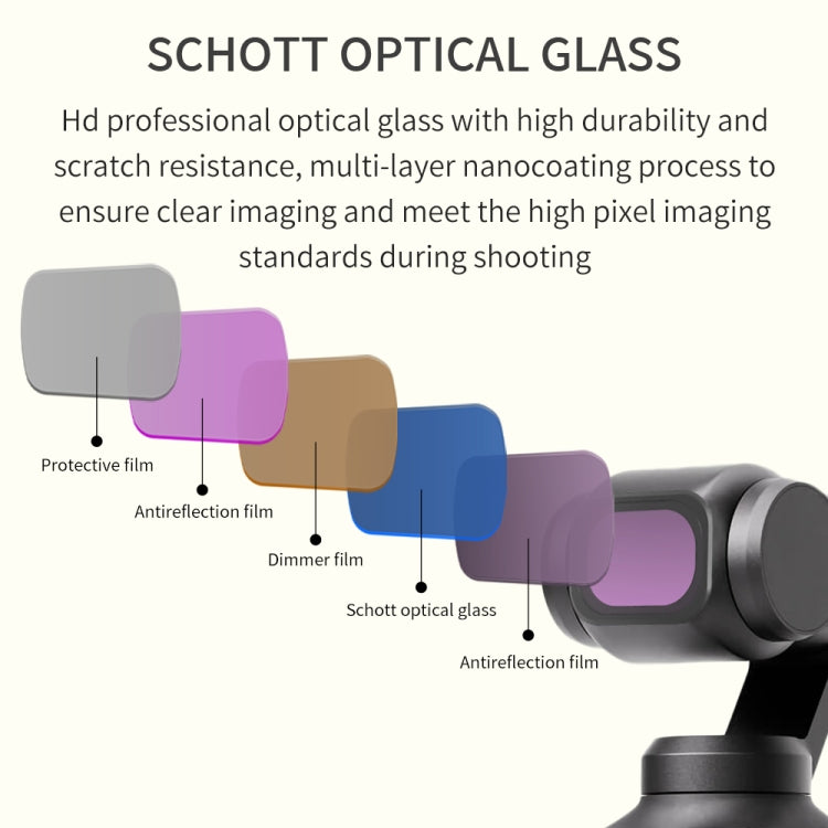 For DJI OSMO Pocket 3 JSR CB Series Camera Lens Filter, Filter:ND16PL - Lens Accessories by JSR | Online Shopping UK | buy2fix