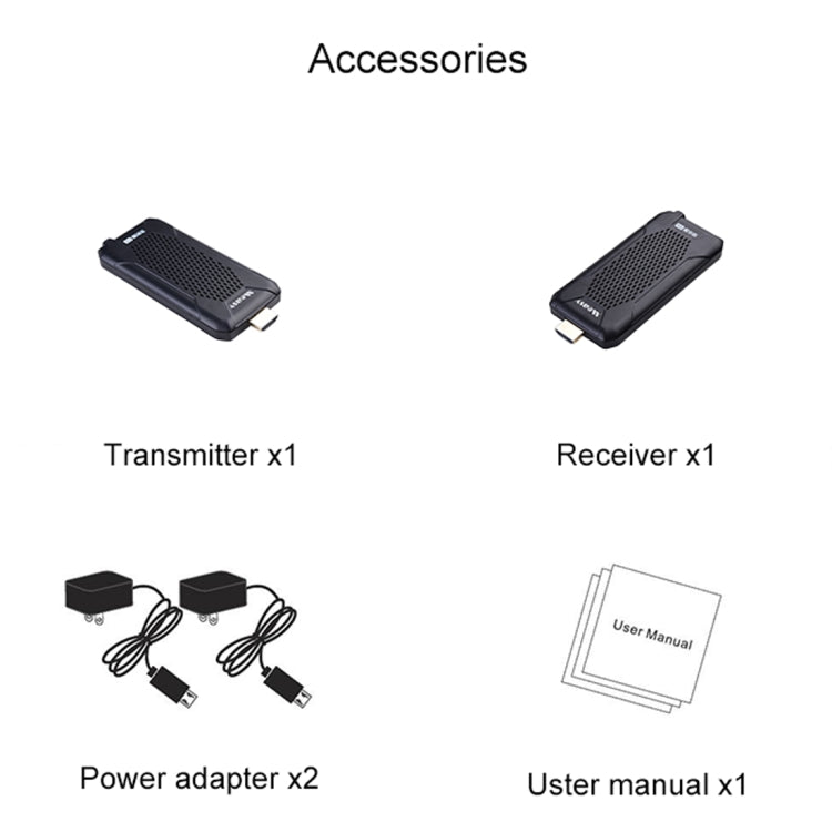 Measy FHD656 Nano 1080P HDMI 1.4 HD Wireless Audio Video Double Mini Transmitter Receiver Extender Transmission System, Transmission Distance: 100m, AU Plug - Amplifier by Measy | Online Shopping UK | buy2fix