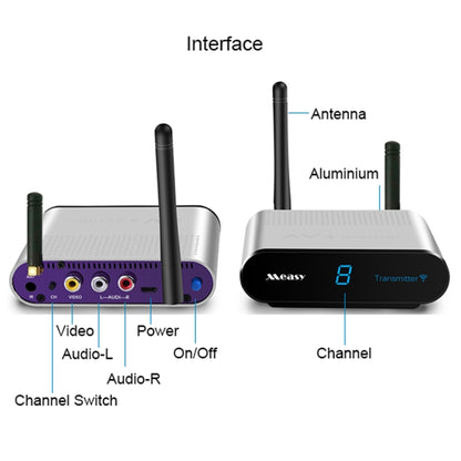 Measy AV230-2 2.4GHz Set-top Box Wireless Audio / Video Transmitter + 2 Receiver, Transmission Distance: 300m, EU Plug - Consumer Electronics by Measy | Online Shopping UK | buy2fix