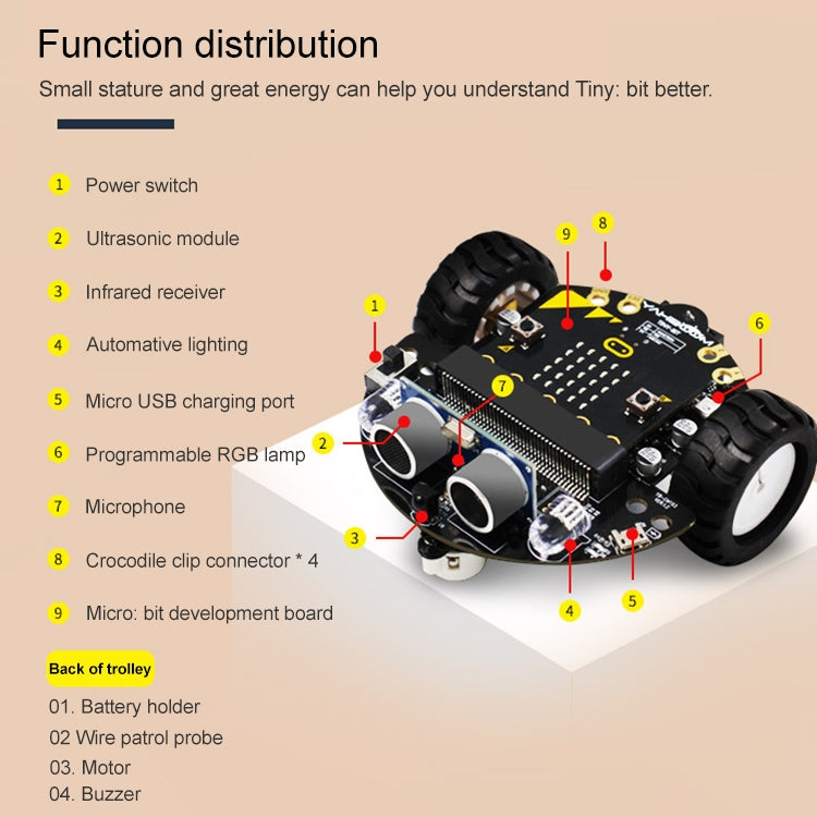 Yahboom Tinybit Smart Robot Car Compatible with Micro:bit V2/1.5 board, without Micro:bit V2/V1.5 Board - Consumer Electronics by YAHBOOM | Online Shopping UK | buy2fix