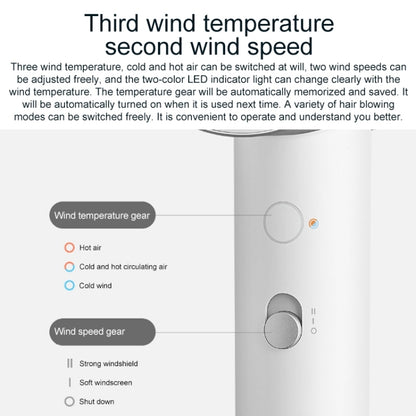 Original Xiaomi Mijia H500&#160;Water Ion Electric Hair Dryer, US Plug(White) - Home & Garden by Xiaomi | Online Shopping UK | buy2fix
