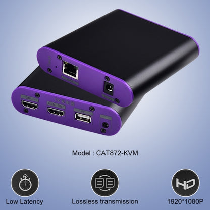 CAT872-KVM HDMI Extender (Receiver & Sender) over CAT5e/CAT6 Cable with USB Port and KVM Function, Transmission Distance: 200m(EU Plug) - Amplifier by buy2fix | Online Shopping UK | buy2fix