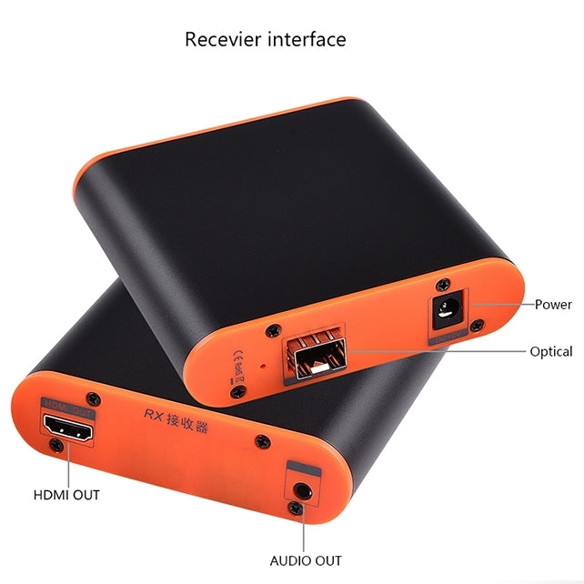 OPT882 HDMI Extender (Receiver & Sender) Fiber Optic Extender , Transmission Distance: 20KM (AU Plug) - Amplifier by buy2fix | Online Shopping UK | buy2fix