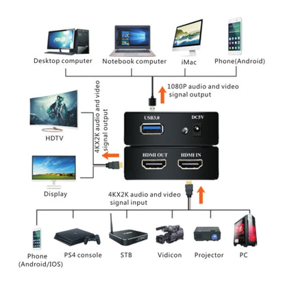 EC289 4K HDMI USB3.0 HD Video Capture Recorder Box - Consumer Electronics by buy2fix | Online Shopping UK | buy2fix