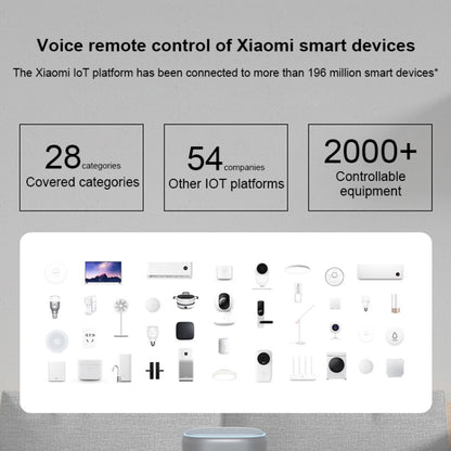 Xiaomi Xiaoai Speaker Pro with 750mL Large Sound Cavity Volume / AUX IN Wired Connection / Combo Stereo / Professional DTS Audio / Hi-Fi Audio chip / Infrared Remote Control Traditional Home Appliances / Bluetooth Mesh Gateway - Desktop Speaker by Xiaomi | Online Shopping UK | buy2fix