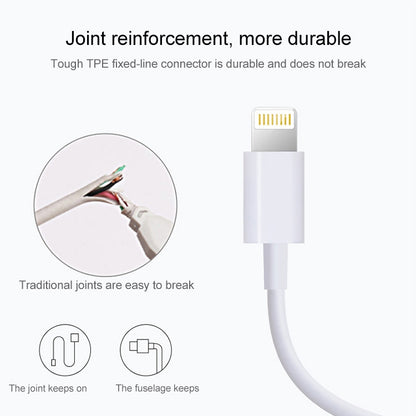 8 Pin to USB 2.0 Sync Data / Charging Cable, Cable Length: 1m - Normal Style Cable by buy2fix | Online Shopping UK | buy2fix